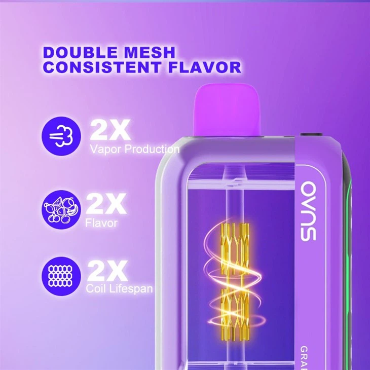 Disposable Vapes With Screen